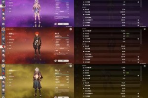 原神神子深渊5层攻略（掌握关键技巧，突破深渊挑战，解锁丰厚奖励）
