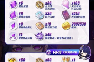 原神攻略角色获得的必备技巧（解锁强力角色，畅享战斗乐趣，让你在原神世界更加无敌！）