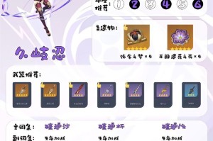 原神阵营搭配攻略（揭秘原神阵营搭配，让你的战队无往不胜）