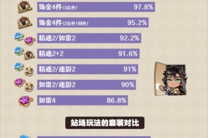 《掌握原神能量游戏攻略》（发现无尽力量与策略的奇幻世界）