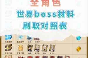 原神攻略收集（探索世界、解谜迷题，尽情畅玩原神！）