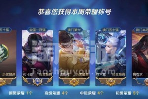 《权谋之王——以司马懿攻略出装铭文》（打造完美策略，成为最强智慧之王！）