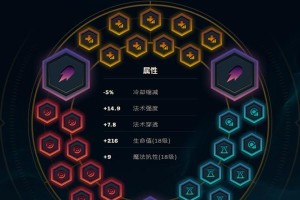 《以飞机女神出装顺序攻略最新》（玩转飞机女神，装备打出巅峰输出）