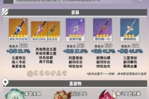 《无尽征战，绫人攻略大揭秘！》（神里绫人，无极掌控的极致征战奥秘）