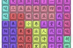 《汉字找茬王》通关攻略（游戏必备技巧，快速解锁高难度关卡）