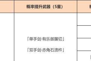 原神双手剑攻略（解析双手剑的特点与使用技巧，助你在战斗中无敌于天下！）
