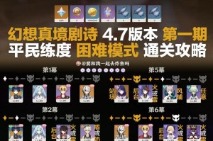 原神攻略（选择最适合你的角色，解锁原神的秘密！）