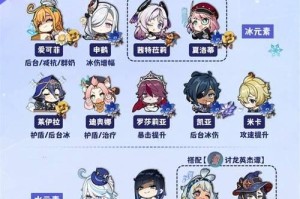 原神新手攻略（掌握角色搭配，解锁游戏真正的乐趣）