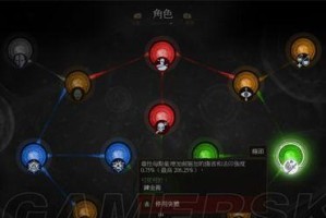 巫师3技能欣赏攻略大全（掌握巫师3技能系统，打造无敌猎魔之路！）