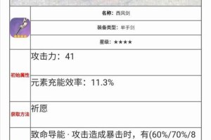 原神琴新手培养攻略（快速掌握琴的技巧，成为原神大师）