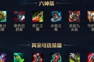 孙悟空最强出装攻略（为您揭秘孙悟空如何通过最强出装成为无敌战神）
