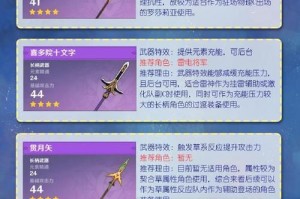 原神攻略（探索原神世界，寻找最强武器装备！）