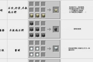 染色士兵游戏攻略（成就完美色彩战争，征服染色士兵世界）