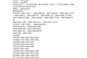 魔兽宠物技能加点攻略（掌握技能加点的玩家必读，实战经验分享）