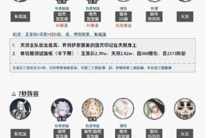 《阴阳师》2020崽战低保式神阵容攻略（打造最优阵容，轻松应对崽战）