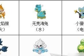 挖钻石游戏通关攻略（用策略和技巧成为钻石大师的关键步骤）