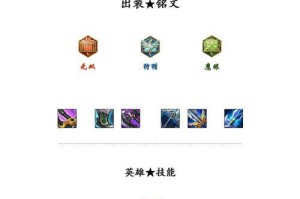 王者荣耀英雄出装攻略（高效配置英雄装备，助你一路高歌猛进）