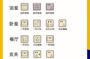 无坑不攻（坚守原则，避免陷阱，带你登顶胜利）