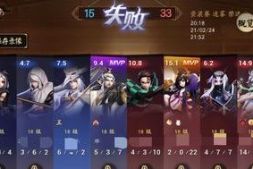 攻略大神出装，让你战无不胜（揭秘大神出装攻略，助你称霸战场）