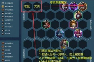 致命老鼠出装攻略大全（掌握关键装备成为致命老鼠之王）