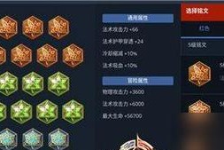 末世铠暴击铭文出装攻略（打造最强末世铠，让暴击成为你的利器）