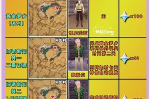 原神纪行世界任务攻略（发现宝藏、解谜、战胜敌人，全面攻略原神纪行世界的任务！）
