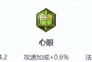 以懿神铭文出装攻略最新（打造最强装备组合，成为无敌王者）