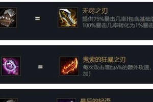 云顶之奕刺客出装攻略（打造无敌刺客战队，享受暴力输出快感）