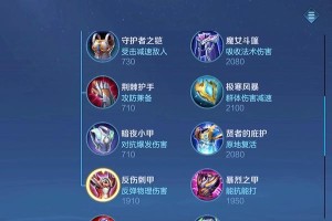 重装后裔（超越前人，掌握装备心法的关键）