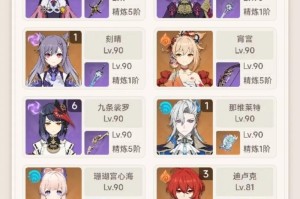 原神攻略（打造强力雷神阵容，征服原神世界！）