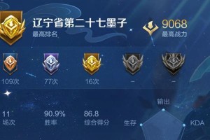 中单与辅助英雄的完美组合（提升胜率的关键合作策略及装备建议）