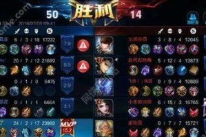 李元芳程咬金比赛出装攻略（解密最强ADC辅助组合，带你稳定上分）