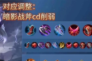 王者荣耀英雄出装攻略（打造无敌阵容，关键装备不可忽视）